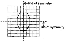 NCERT Solutions Class 6 Mathematics Symmetry