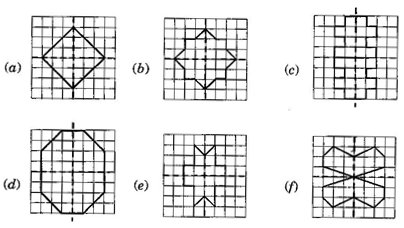 NCERT Solutions Class 6 Mathematics Symmetry