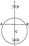 NCERT Solutions Class 6 Mathematics Practical Geometry