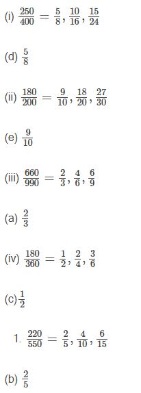 NCERT Solutions Class 6 Mathematics Fractions