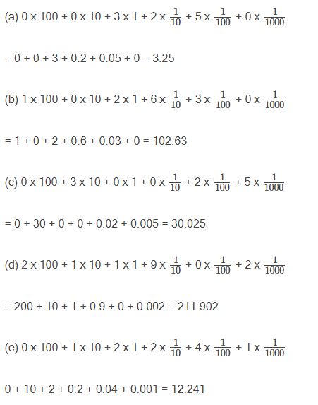 NCERT Solutions Class 6 Mathematics Decimals