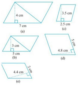 NCERT Solutions Class 7 Mathematics Perimeter and Area