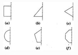 NCERT Solutions Class 7 Mathematics symmetry
