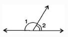 NCERT Solutions Class 7 Mathematics Lines and Angles