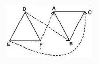 NCERT Solutions Class 7 Mathematics Congruence of Triangles