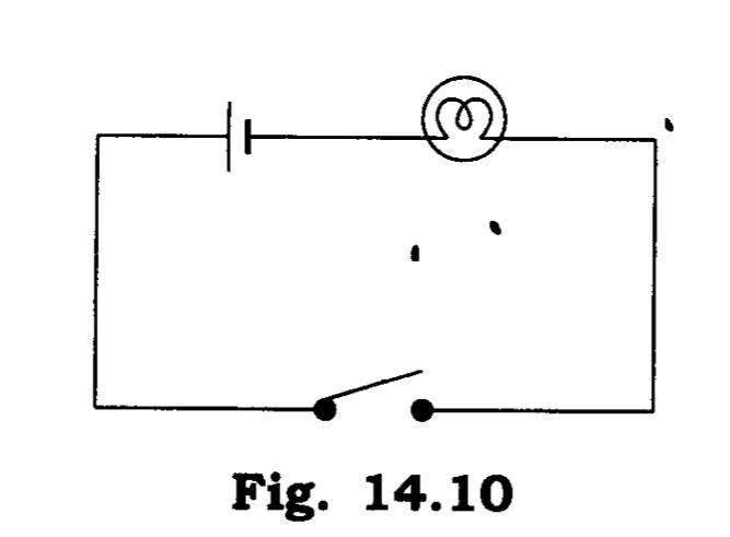 NCERT Solutions Class 7 Science Electric Current and Its Effects