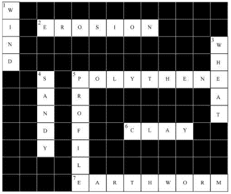 NCERT Solutions Class 7 Science soil cross word puzzle