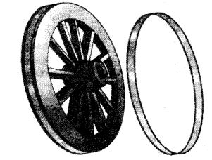 NCERT Solutions Class 6 Science Changes around us Explain how a metal rim slightly smaller than a wooden wheel can be fixed on it