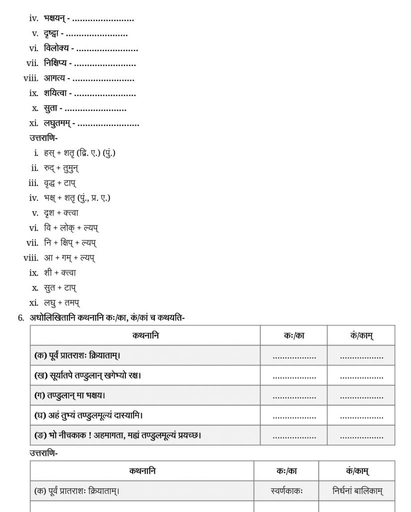NCERT Solutions Class 9 Sanskrit Shemushi Swarnkak