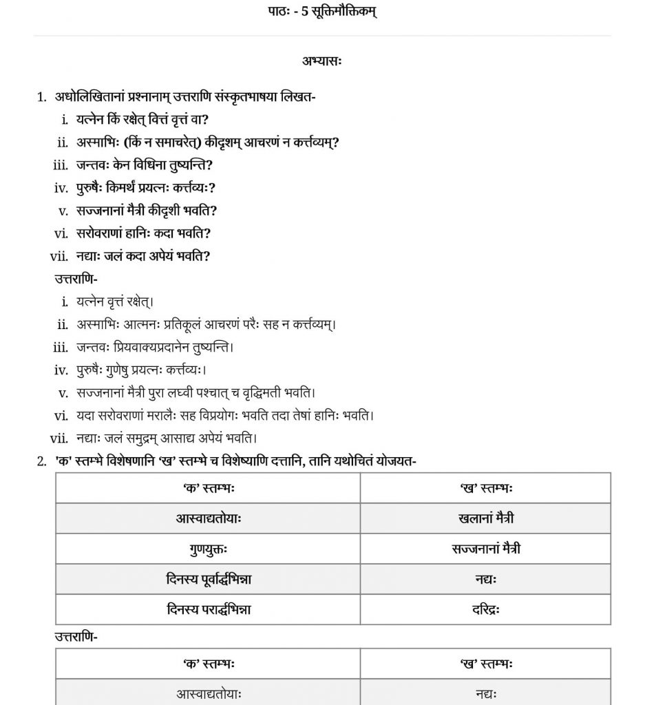 NCERT Solutions Class 9 Sanskrit Shemushi Sooktimoktikam