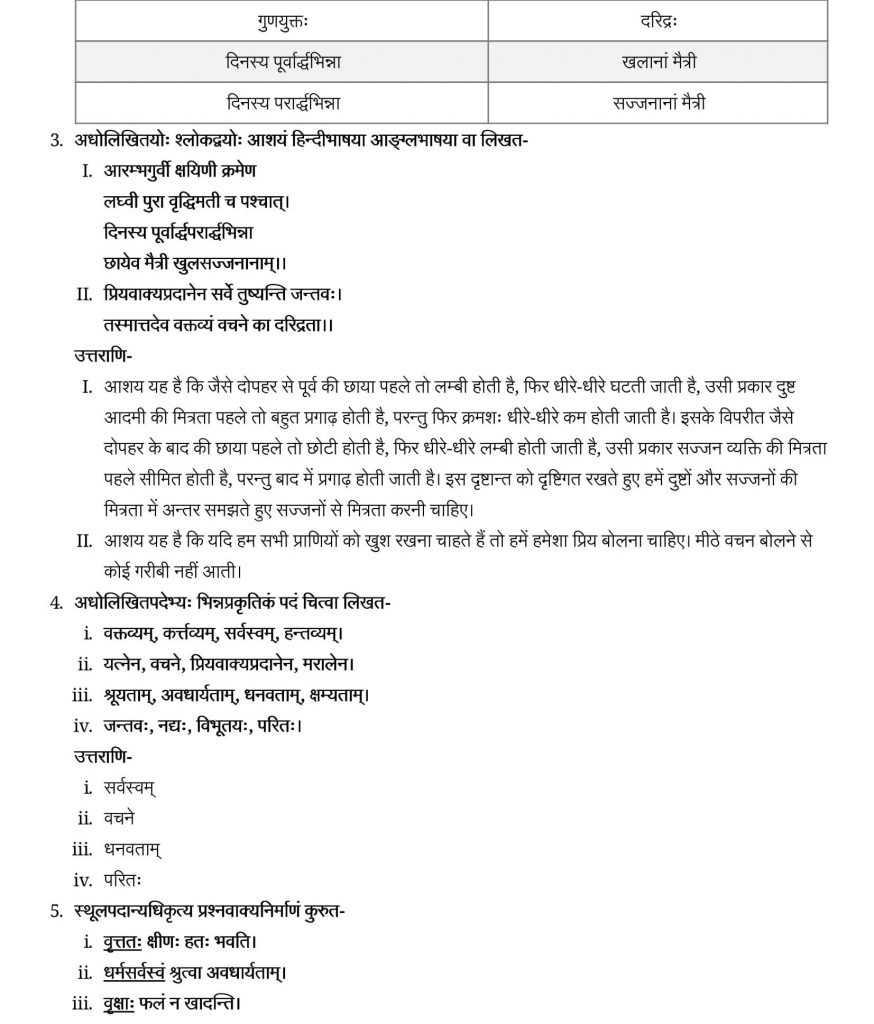 NCERT Solutions Class 9 Sanskrit Shemushi Sooktimoktikam