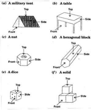 NCERT Solutions Class 8 Mathematics Visualising Solid Shapes