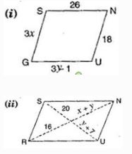 NCERT Solutions Class 8 Mathematics Understanding Quadrilaterals