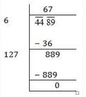 NCERT Solutions Class 8 Mathematics Squares and Square Roots
