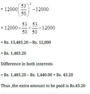I borrowsRs.12,000 from Jamshed at 6% per annum simple interest for 2 years. Had I borrowed this sum at 6% per annum compound interest, what extra amount would I have to pay?