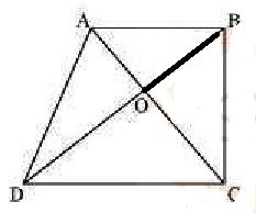 NCERT Solutions Class 9 Mathematics Areas of Parallelograms and Triangles