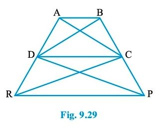 NCERT Solutions Class 9 Mathematics Areas of Parallelograms and Triangles