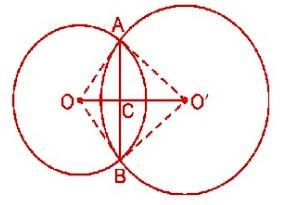 NCERT Solutions Class 9 Mathematics Circles