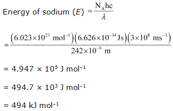NCERT Solutions Class 11 Chemistry Structure Of The Atom