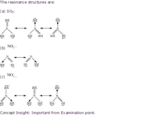 NCERT Solutions Class 11 Chemistry Chemical Bonding and Molecular Structure