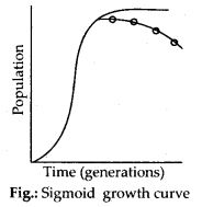 Sigmoid growth curve