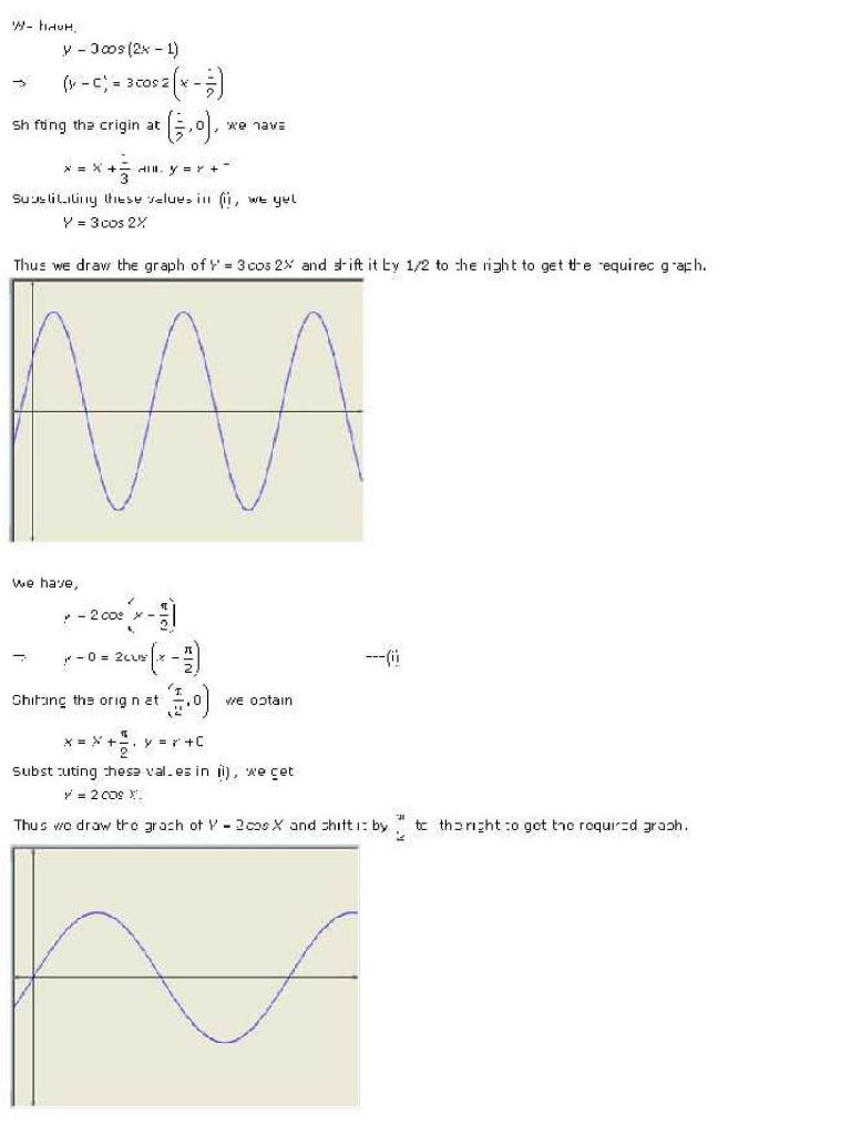 NCERT Solutions Class 11 Mathematics RD Sharma Graphs of Trigonometric Functions