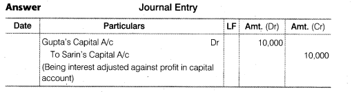 NCERT Solutions Class 12 Accountancy Chapter 2 Accounting for Partnership Basic Concepts Do it Yourself 3 Q1