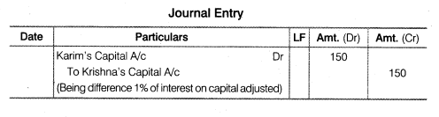 NCERT Solutions Class 12 Accountancy Chapter 2 Accounting for Partnership Basic Concepts Do it Yourself 3 Q2