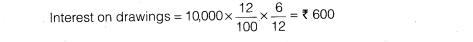 NCERT Solutions Class 12 Accountancy Chapter 2 Accounting for Partnership Basic Concepts LAQ Q4.1