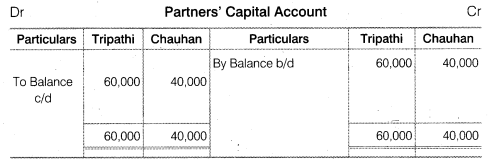 NCERT Solutions Class 12 Accountancy Chapter 2 Accounting for Partnership Basic Concepts Numerical Problems Q1.1