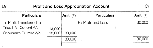 NCERT Solutions Class 12 Accountancy Chapter 2 Accounting for Partnership Basic Concepts Numerical Problems Q1