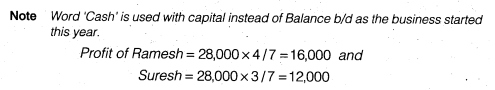 NCERT Solutions Class 12 Accountancy Chapter 2 Accounting for Partnership Basic Concepts Numerical Problems Q11.2