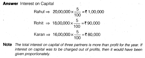 NCERT Solutions Class 12 Accountancy Chapter 2 Accounting for Partnership Basic Concepts Numerical Problems Q13