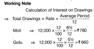 NCERT Solutions Class 12 Accountancy Chapter 2 Accounting for Partnership Basic Concepts Numerical Problems Q18.2