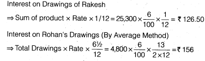 NCERT Solutions Class 12 Accountancy Chapter 2 Accounting for Partnership Basic Concepts Numerical Problems Q19.2