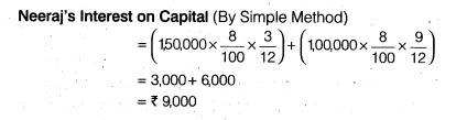 NCERT Solutions Class 12 Accountancy Chapter 2 Accounting for Partnership Basic Concepts Numerical Problems Q22.1