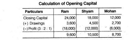 NCERT Solutions Class 12 Accountancy Chapter 2 Accounting for Partnership Basic Concepts Numerical Problems Q26