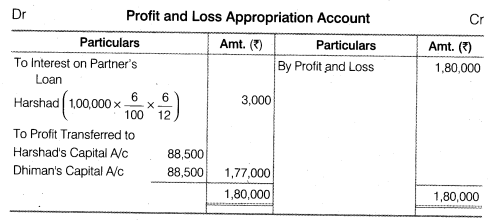 NCERT Solutions Class 12 Accountancy Chapter 2 Accounting for Partnership Basic Concepts Numerical Problems Q3