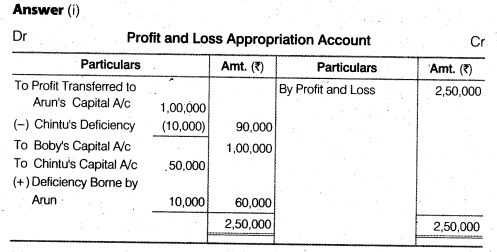 NCERT Solutions Class 12 Accountancy Chapter 2 Accounting for Partnership Basic Concepts Numerical Problems Q32