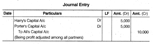 NCERT Solutions Class 12 Accountancy Chapter 2 Accounting for Partnership Basic Concepts Numerical Problems Q37.1