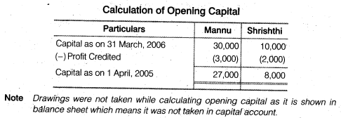 NCERT Solutions Class 12 Accountancy Chapter 2 Accounting for Partnership Basic Concepts Numerical Problems Q38.1