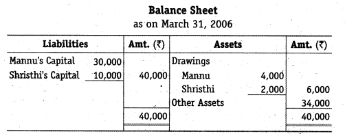 NCERT Solutions Class 12 Accountancy Chapter 2 Accounting for Partnership Basic Concepts Numerical Problems Q38