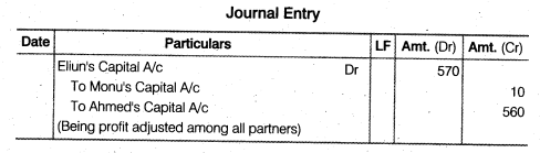 NCERT Solutions Class 12 Accountancy Chapter 2 Accounting for Partnership Basic Concepts Numerical Problems Q39.2