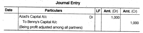 NCERT Solutions Class 12 Accountancy Chapter 2 Accounting for Partnership Basic Concepts Numerical Problems Q40.2