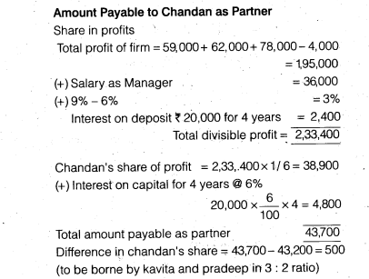 NCERT Solutions Class 12 Accountancy Chapter 2 Accounting for Partnership Basic Concepts Numerical Problems Q41.1