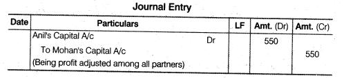 NCERT Solutions Class 12 Accountancy Chapter 2 Accounting for Partnership Basic Concepts Numerical Problems Q42.2