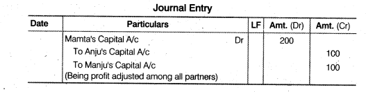 NCERT Solutions Class 12 Accountancy Chapter 2 Accounting for Partnership Basic Concepts Numerical Problems Q43.2