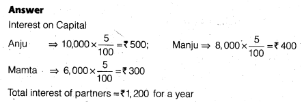 NCERT Solutions Class 12 Accountancy Chapter 2 Accounting for Partnership Basic Concepts Numerical Problems Q43