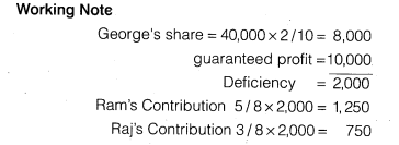 NCERT Solutions Class 12 Accountancy Chapter 2 Accounting for Partnership Basic Concepts Numerical Problems Q8.1