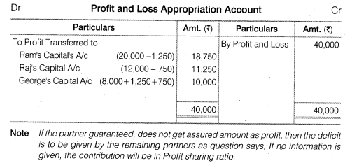 NCERT Solutions Class 12 Accountancy Chapter 2 Accounting for Partnership Basic Concepts Numerical Problems Q8